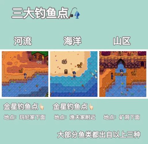 怎么钓鱼星露谷物语