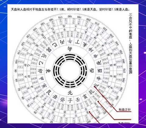 金庸群侠传罗盘怎么用[图2]