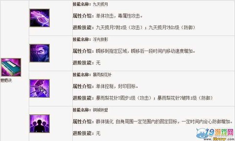天龙八部怎么设置技能