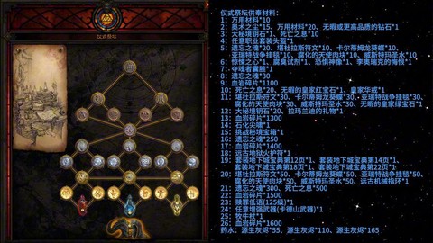 暗黑破坏神如何存档[图1]