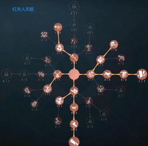 第五人格怎么提高等级[图1]