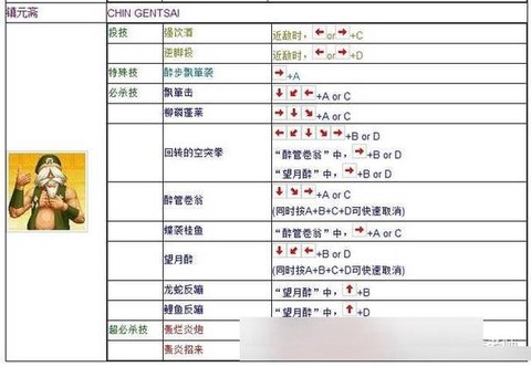 拳皇97怎么设置手柄[图1]