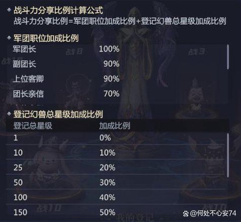 魔域口袋版怎么创军团[图1]