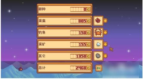 星露谷物语鞋子怎么卖[图1]