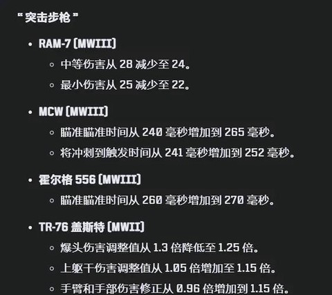 使命召唤1秘籍怎么用[图1]
