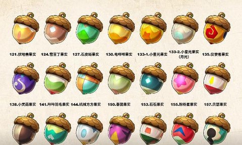 洛克王国可可果怎么得[图2]