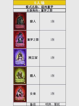 狼人杀狼人怎么卡麦[图1]