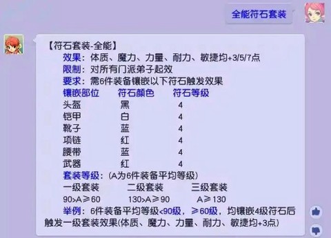 梦幻西游龙宫打什么符