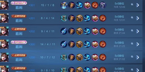 王者荣耀发育什么意思[图1]