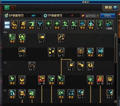 dnf瞎子怎么打卢克