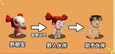 迷你世界野萌宝怎么养[图1]