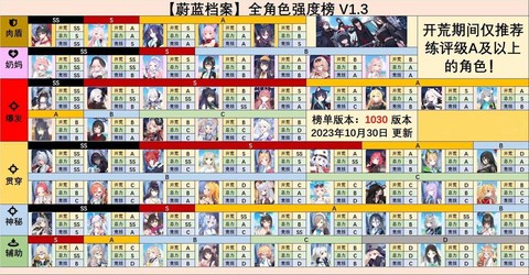 碧蓝航线档案怎么看[图1]