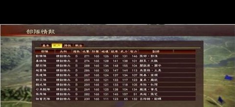 三国志13怎么用火[图2]