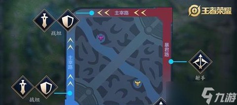 王者荣耀英雄走什么路[图2]