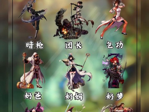 dnf新手玩什么职业