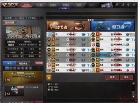 穿越火线用什么名字好