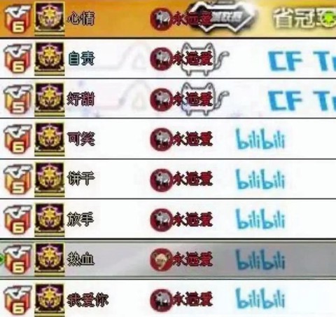 穿越火线用什么名字好[图1]